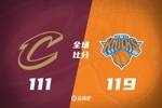 🏀布伦森23+5 米切尔31+5 莫布里22+8 尼克斯击败骑士取开门红