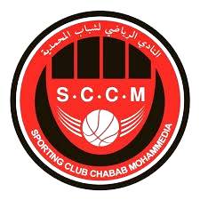 SCCM